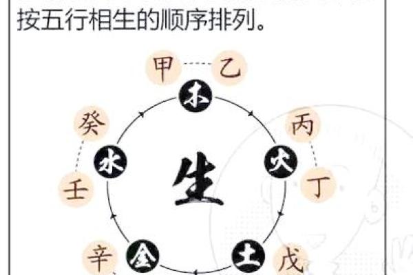 生辰八字到底准不准？揭秘命运与八字的神秘关系！