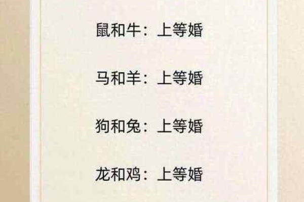 属羊男和属鸡女的婚姻幸福指数探讨