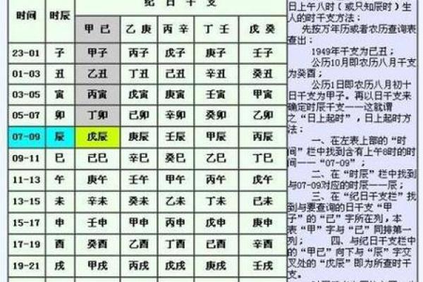 生辰八字起名秘诀揭秘，如何挑选最合适的名字？