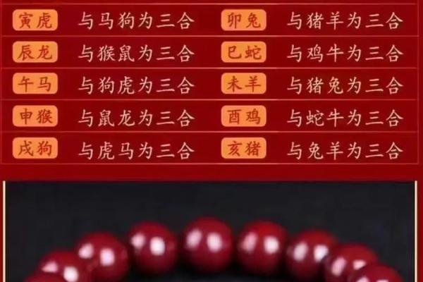 火命佩戴什么饰品最能提升运势