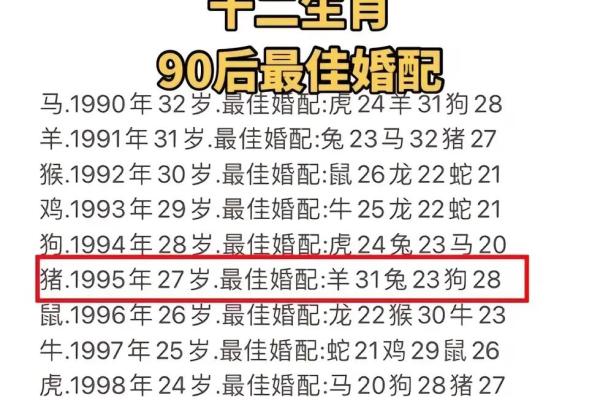 蛇与羊婚姻配对的优缺点分析 蛇与羊婚姻配对的优缺点分析