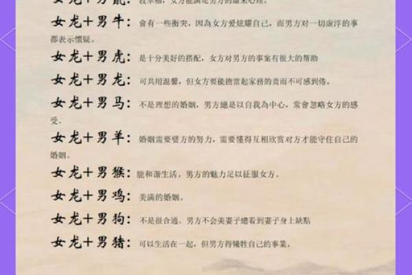 属龙男与属鸡女的婚姻契合度分析