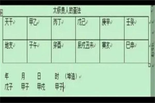 揭秘纯阳命女孩的命理特点与人生轨迹