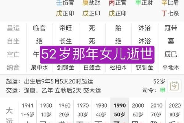 揭秘纯阳命女孩的命理特点与人生轨迹