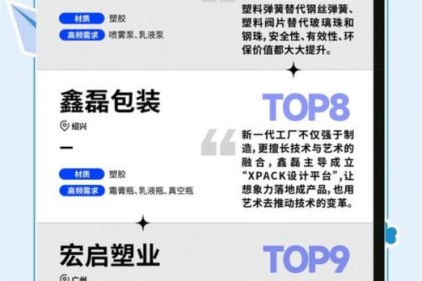 如何选择适合你需求的工厂名字