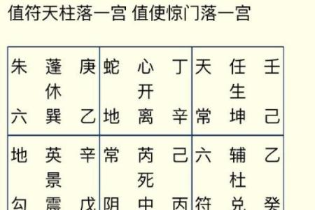从命理角度看虎与龙的相配程度