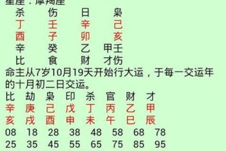 取名字要看生辰八字？专家告诉你真相