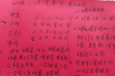 想要高分名字？试试这免费的生辰八字起名法