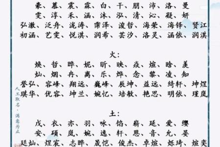 生辰八字喜用神取名：如何根据五行命理给宝宝起个好名字？