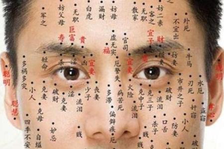 揭秘单身命的面相特点