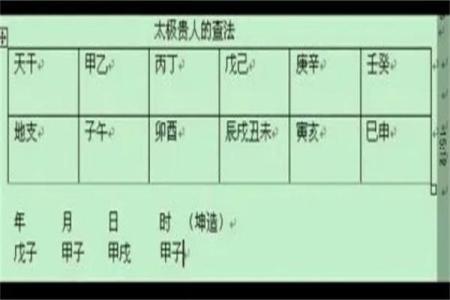 揭秘纯阳命女孩的命理特点与人生轨迹