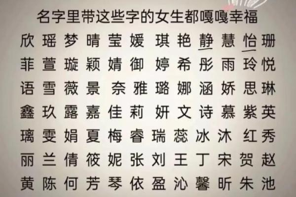 最受欢迎的大气女生名字，气质与品位并存