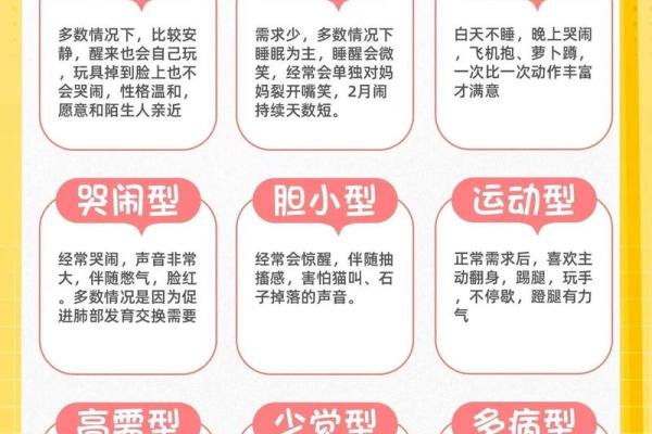 揭秘出生人的命运与性格特点