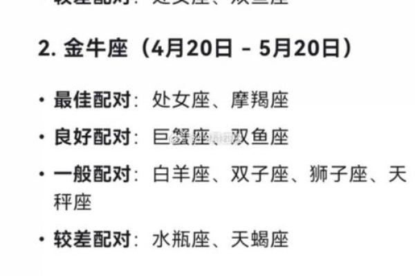 兔男猴女星座配对指南：如何经营这段关系