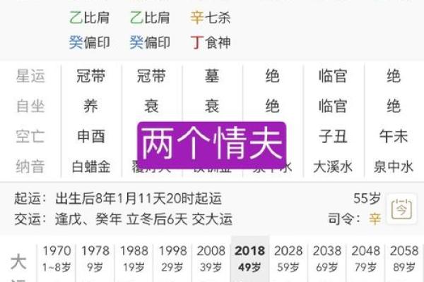 夫妻算命生辰八字合不合，婚姻幸福的秘密就在这里！