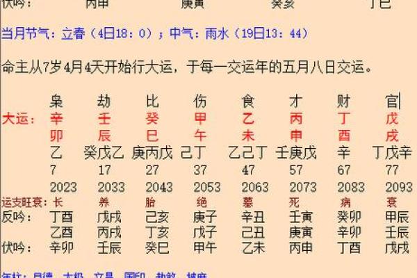 想知道自己的命运吗？一文教你如何算生辰八字