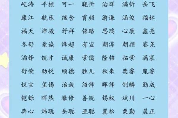 免费生辰八字取名,测试名字打分数助你选最吉利名字! 免费生辰八字取名,测试名字打分数助你选最吉利名字!