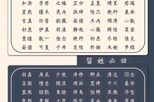 免费起名和生辰八字，轻松为宝宝取个好名字！
