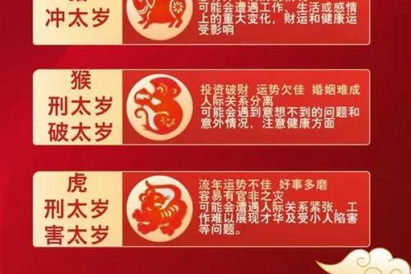 揭秘五星太岁命的含义与命运解析