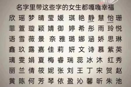 最受欢迎的大气女生名字，气质与品位并存