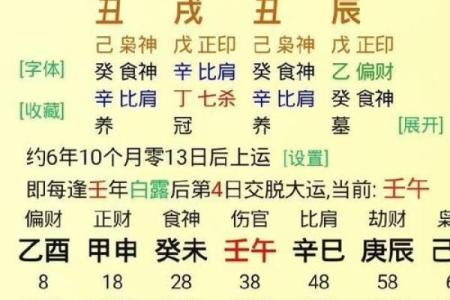 生辰八字解析：从出生时刻看透人生走向