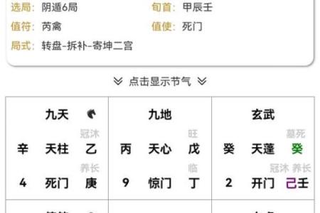 破解六丁六甲在生辰八字中的奥秘，改变命运的关键