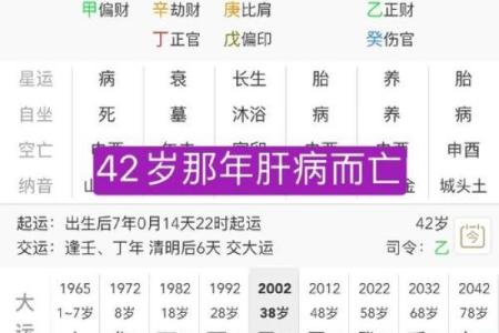 生辰八字看寿命，命运是否注定？专家给你答案