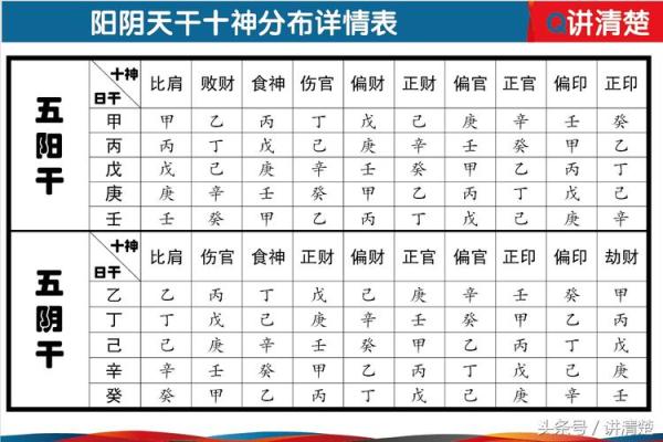 揭秘生辰八字和名字的完美搭配，轻松改变命运