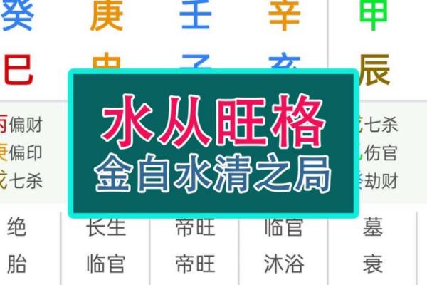 火多为什么是水命的深层解析与命理关系