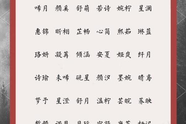 如何为宝宝取一个富有古风气息的名字 如何为宝宝取一个富有古风气息的名字