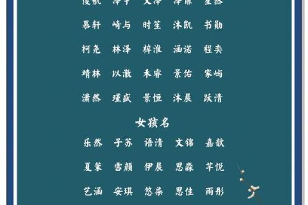 如何为宝宝取一个富有古风气息的名字 如何为宝宝取一个富有古风气息的名字