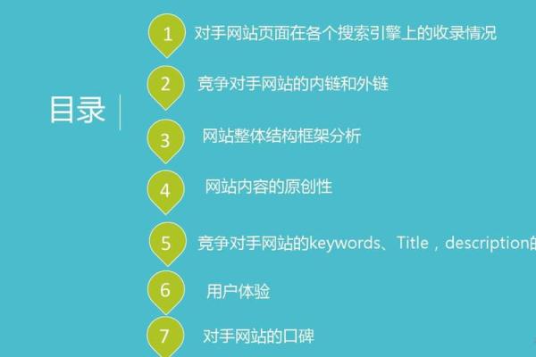 网名字母在SEO优化中的重要作用