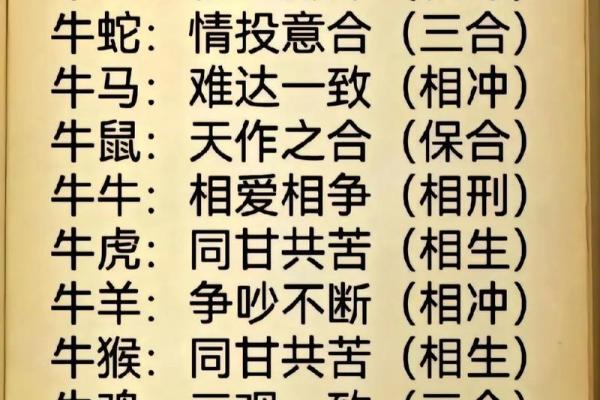 本命年属牛如何提升自我认知 本命年属牛如何提升自我认知