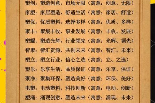 选择公司名字时的创意技巧与策略