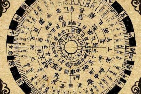 揭秘你的生辰八字：未来十年财运、事业、爱情全知道