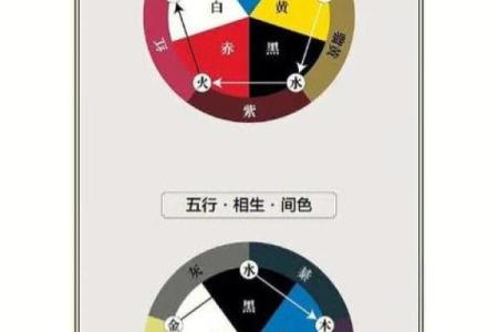火多为什么是水命的深层解析与命理关系