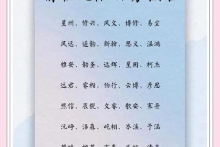 如何为孩子挑选寓意深远的征名字