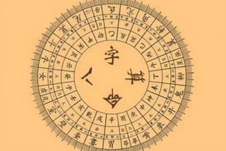 想知道结婚日期挑选的秘诀吗？生辰八字给你答案！