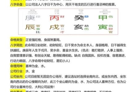 五行命理与起名技巧解析