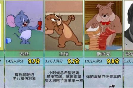 从性格到行为：鸡和老鼠到底合不合拍
