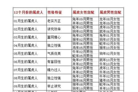男猴女兔婚姻配对分析：两者能否携手共度一生？