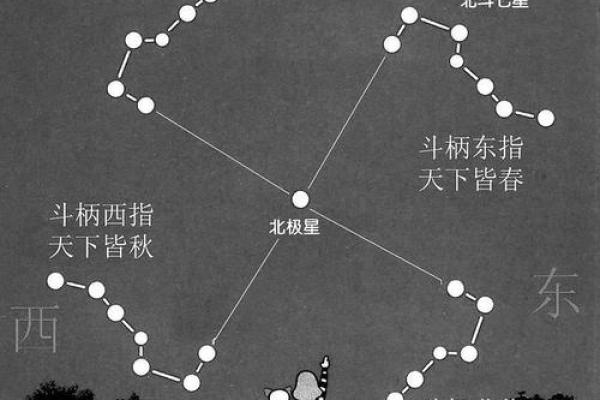 王凯生辰八字分析：这一生注定不凡，命运背后有何玄机