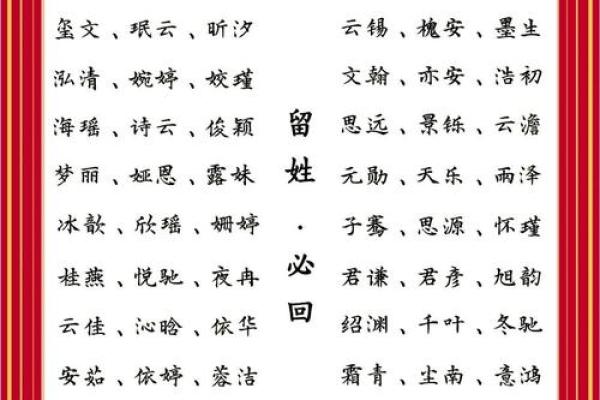 如何选择寓意深远的潘女孩名字