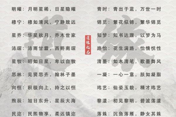 如何选择寓意深远的潘女孩名字