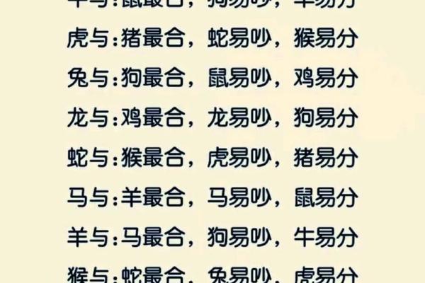生肖属鼠和属狗是否适合在一起? 生肖属鼠和属狗是否适合在一起?