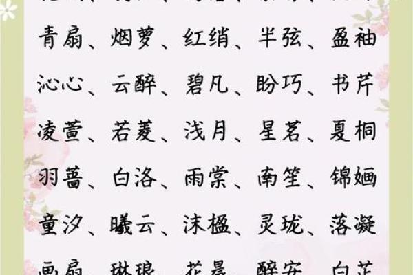 如何为孩子选择一个充满善良的名字 如何为孩子选择一个充满善良的名字
