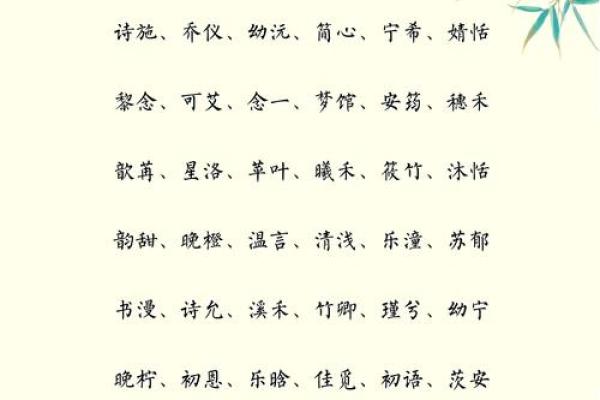 如何为孩子选择一个充满善良的名字 如何为孩子选择一个充满善良的名字