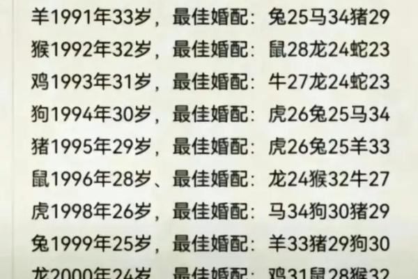 龙男兔女配对的优缺点分析 龙男兔女配对的优缺点分析
