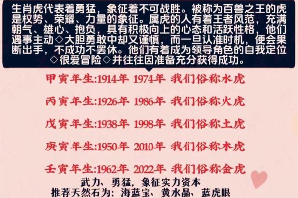 火命生肖揭秘 哪些动物与你的命运息息相关 火命生肖揭秘 哪些动物与你的命运息息相关