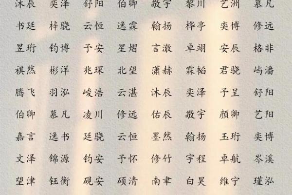 生辰八字起名技巧：如何为女宝宝取个最合适的名字